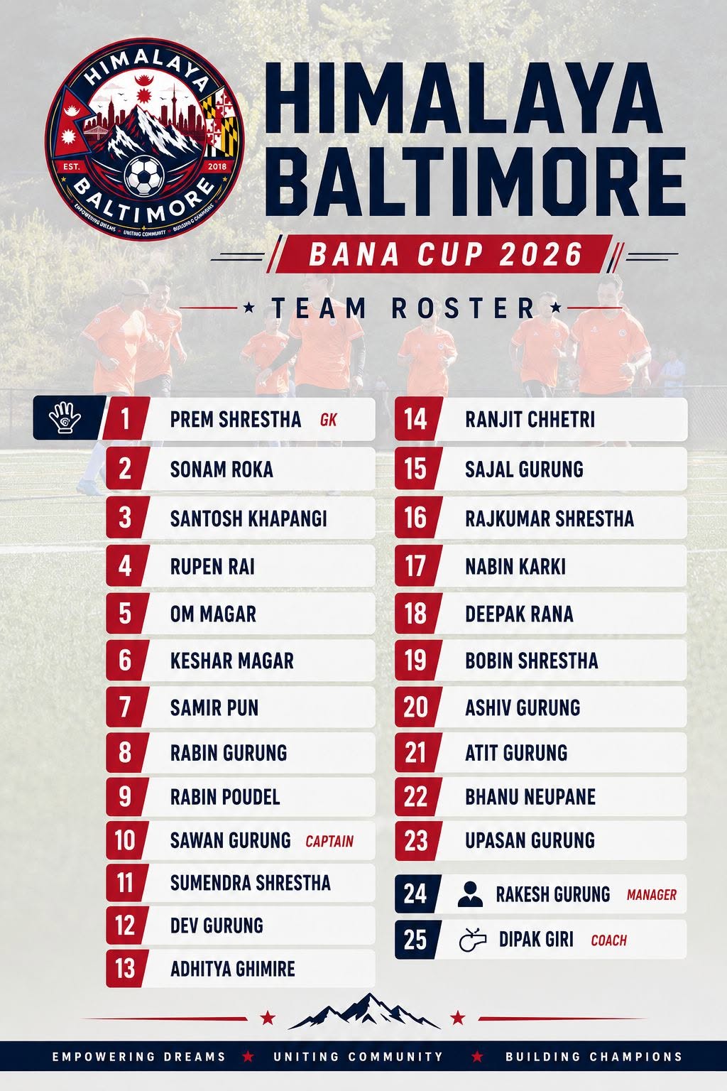 Himalaya Baltimore Players and Families